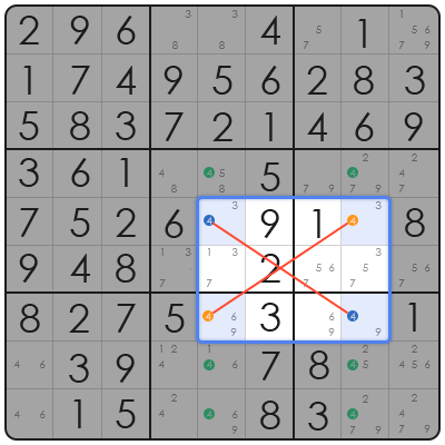 wing sudoku