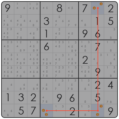 tips for solving sudoku